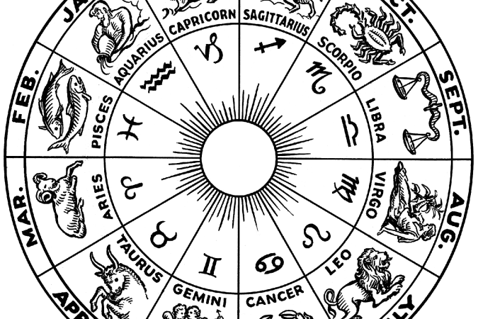 Zodiac wheel (representative image)