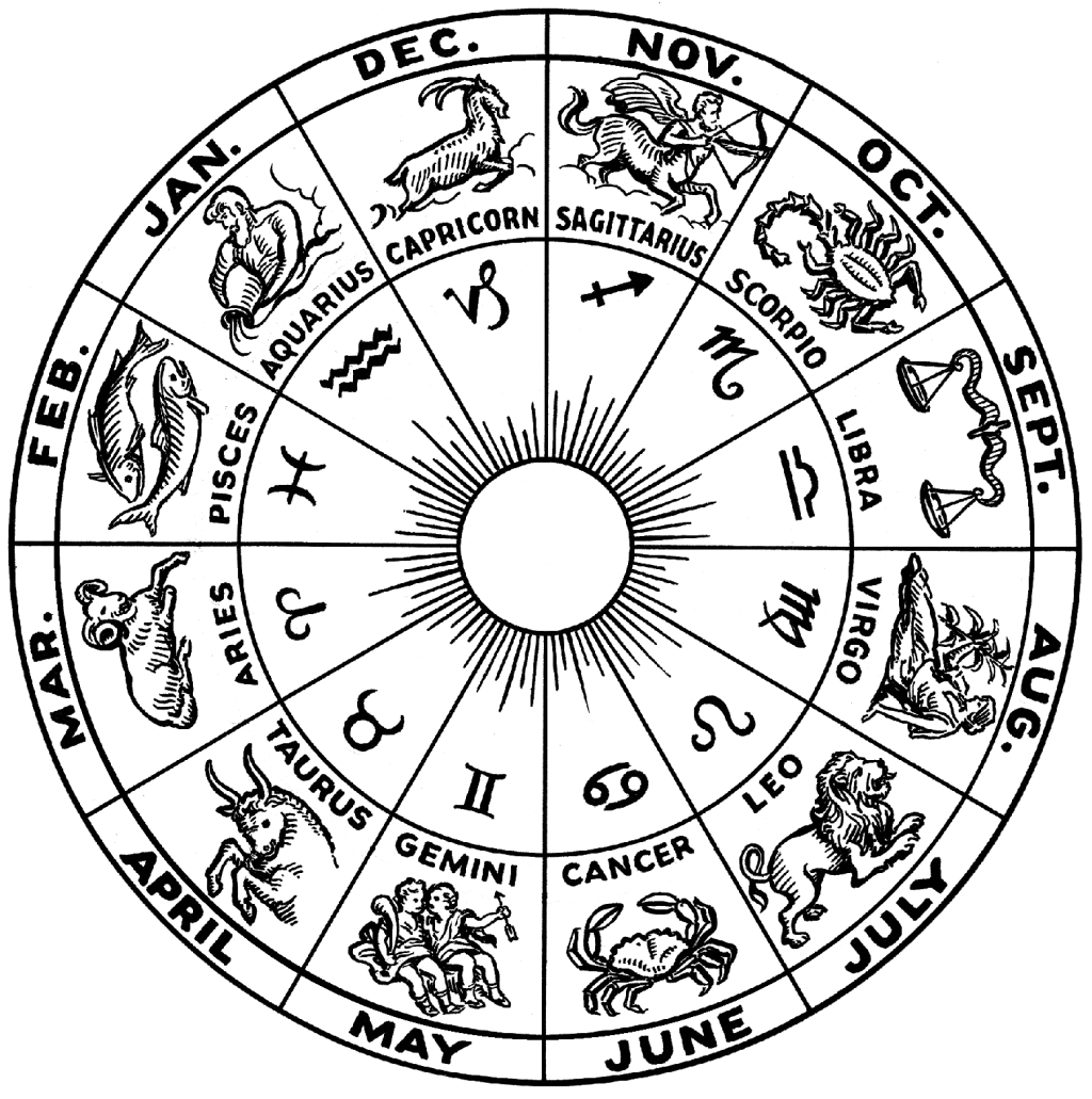 Zodiac wheel