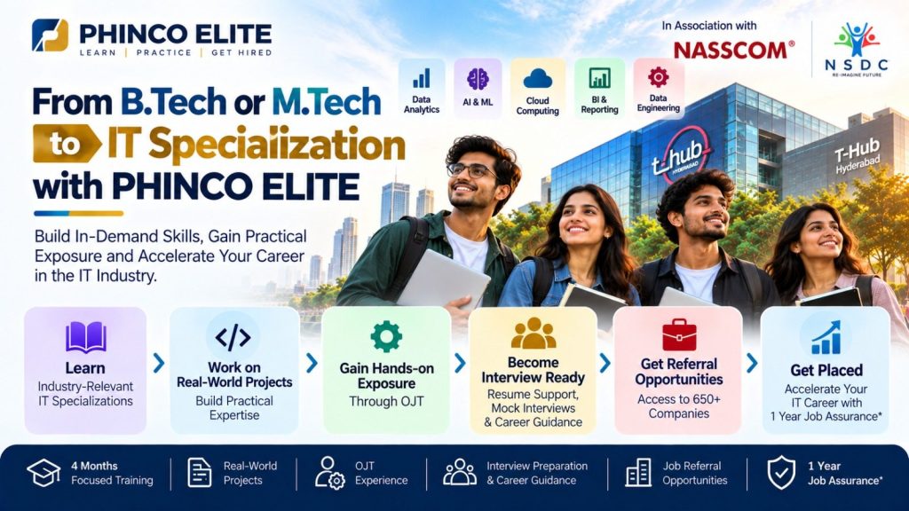 From B.Tech or M.Tech to IT Specialization with PHINCO ELITE